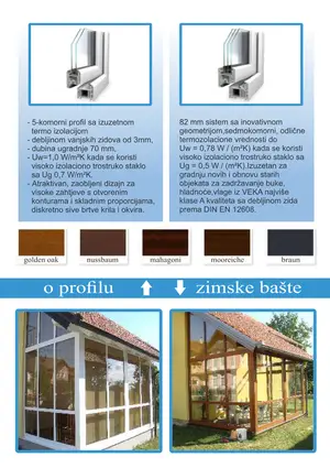 Strana 2: PVC profili i boje